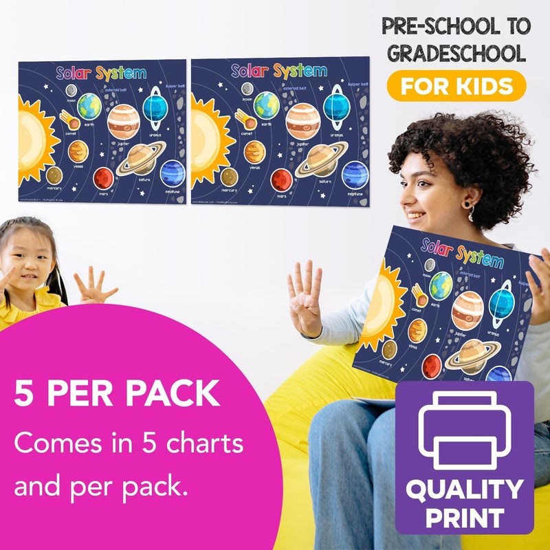 FoldCard Educational Charts for Preschool to Grade 1 Kids – Bright & Colorful Educational Visual/Learning Aid Poster for Classroom or Home | Glossy Durable Cardstock | 8.5" x 11" | 5 per Pack (Solar System) - Image 4